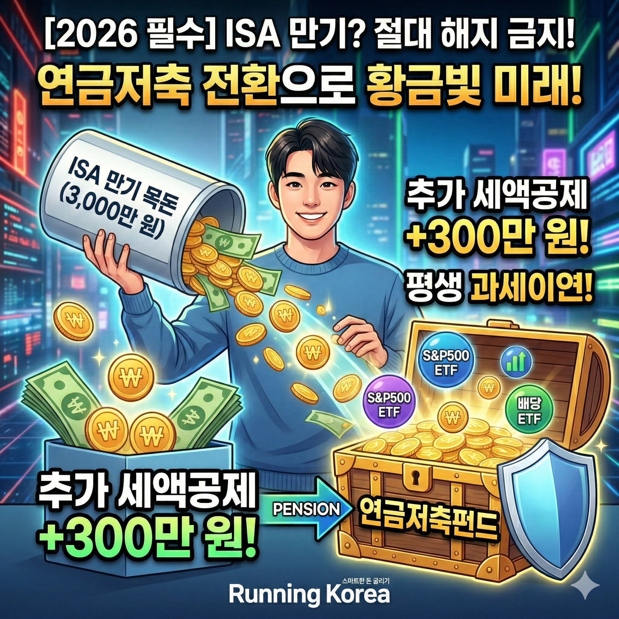 'ISA 만기 자금 연금저축펀드 전환으로 세액공제 300만 원 더 받는 법'을 설명하는 1:1 정사각형 이미지. 중앙에 젊은 한국 남성이 자신감 넘치는 미소를 지으며 'ISA 만기 목돈 (3,000만 원)'이라고 적힌 상자에서 연금저축펀드라고 적힌 더 큰 빛나는 보물상자로 금화와 지폐를 옮기고 있다. 보물상자에는 '₩' 로고가 있으며, 위로 '추가 세액공제 +300만 원!', '평생 과세이연!'이라는 제목이 크고 노란색으로 강조되어 있다. 하단에는 '자는 동안에도 돈이 일한다! 연말 가기 전에 절세 매매법 세팅하세요.'라는 문구와 로고가 있다.