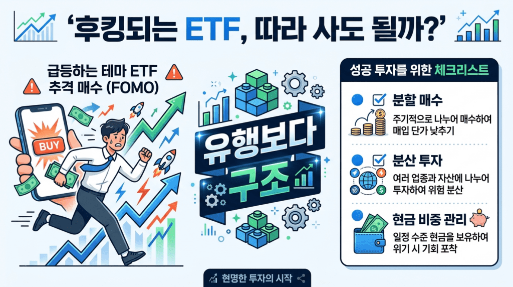 반도체 ETF 투자 시 FOMO를 경계하고 유행보다 구조를 중시하며 분할매수 분산투자 현금관리로 접근하는 방법을 비교한 인포그래픽