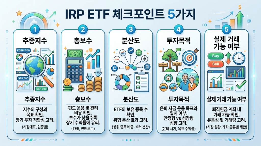 IRP ETF 선택 시 확인해야 할 5가지 체크포인트 추종지수 총보수 분산도 투자목적 실제 거래 가능 여부를 정리한 인포그래픽