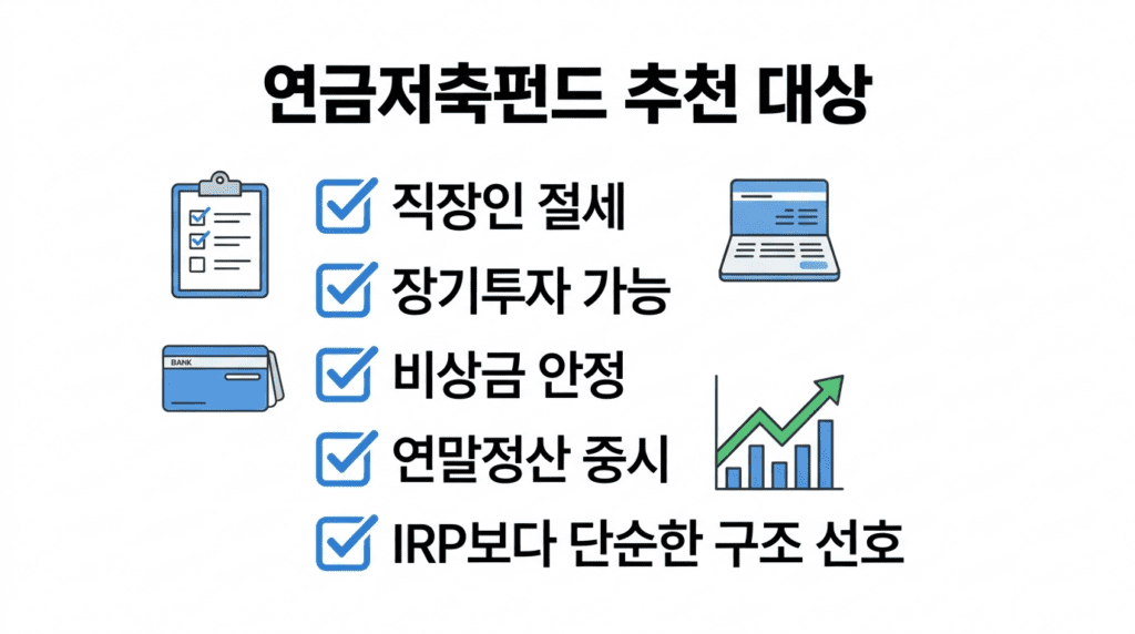 연금저축펀드가 적합한 직장인 유형을 정리한 추천 대상 체크리스트 인포그래픽